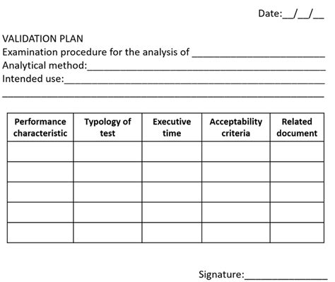 The purpose of this Validation Master Plan (hereinafter known as the Plan or VMP) is to provide guidelines and protocol for the validation of applicable processes, equipment, and software used in the production and verification of products manufactured by Engineered Medical Systems, LLC. . Medical device verification and validation plan template